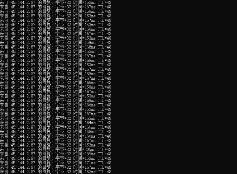 JustHost.ru Ping测试效果图