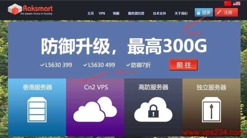 2026年英国低价 VPS 套餐推荐：月均 5 美元内方案对比插图29