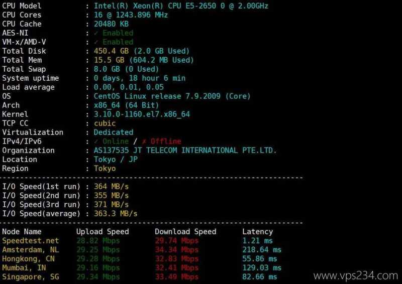 华纳云日本服务器网络测试-性能和速度