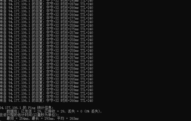 IHostART罗马尼亚VPS测评 - 本地Ping平均延迟测试