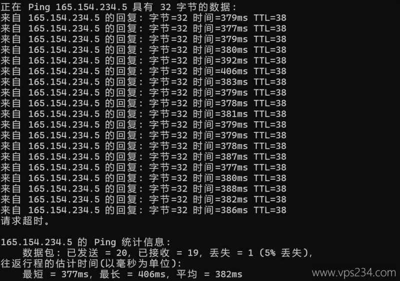 SurferCloud尼日利亚VPS网络测试-本地Ping平均延迟