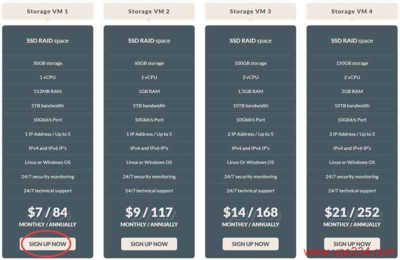 DigitalVM美国VPS购买教程-套餐选择
