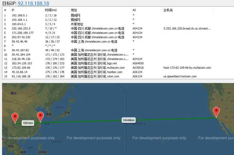 HostXen美国VPS，CN2 GIA线路，无限流量插图3