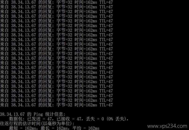 永通云美国家宽VPS测评-本地Ping平均延迟测试