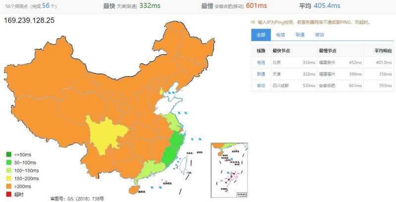 Zappie Host南非VPS测评 - 全国三网Ping延迟