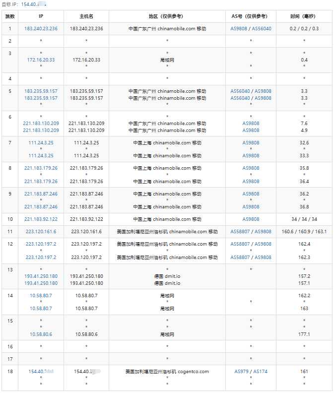BitsFlowCloud 低价 VPS 套餐整理：月付、年付和机房怎么选？插图13