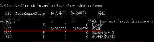 什么是MTU，Linux VPS/Windows VPS设置MTU新手教程插图1