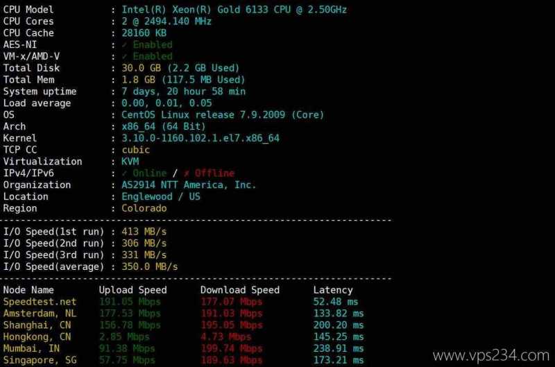 荫云美国家宽VPS网络测评-性能和速度