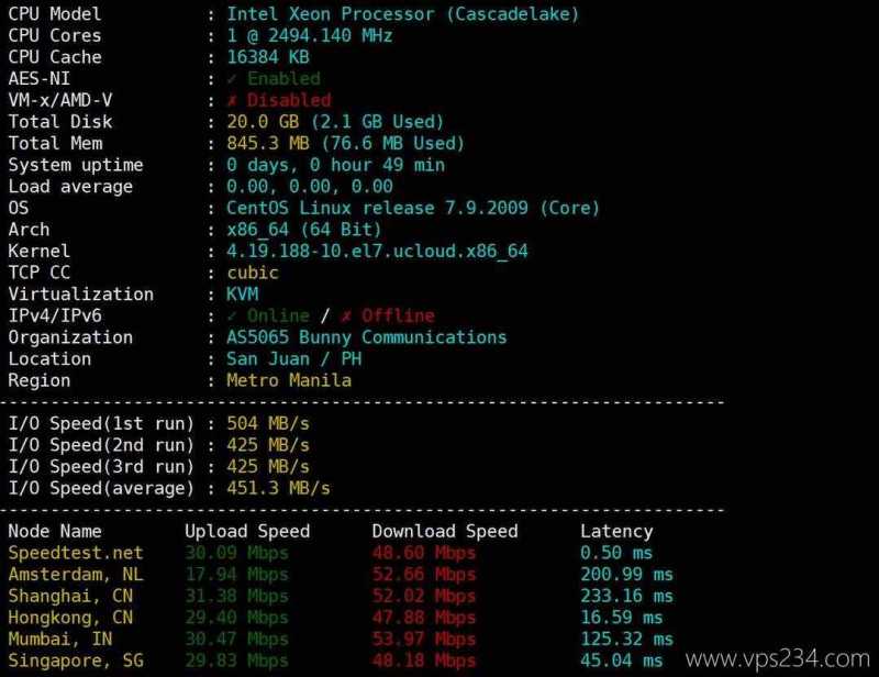 UCloud菲律宾家宽VPS网络测试-服务器性能和速度