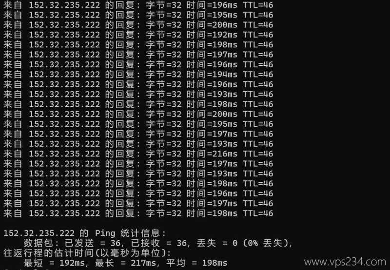 2026年英国支持支付宝付款的 VPS 套餐整理插图40