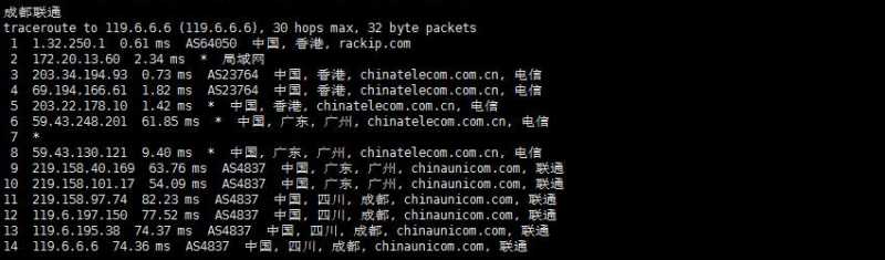 速科云香港服务器怎么样，适合用吗？插图8