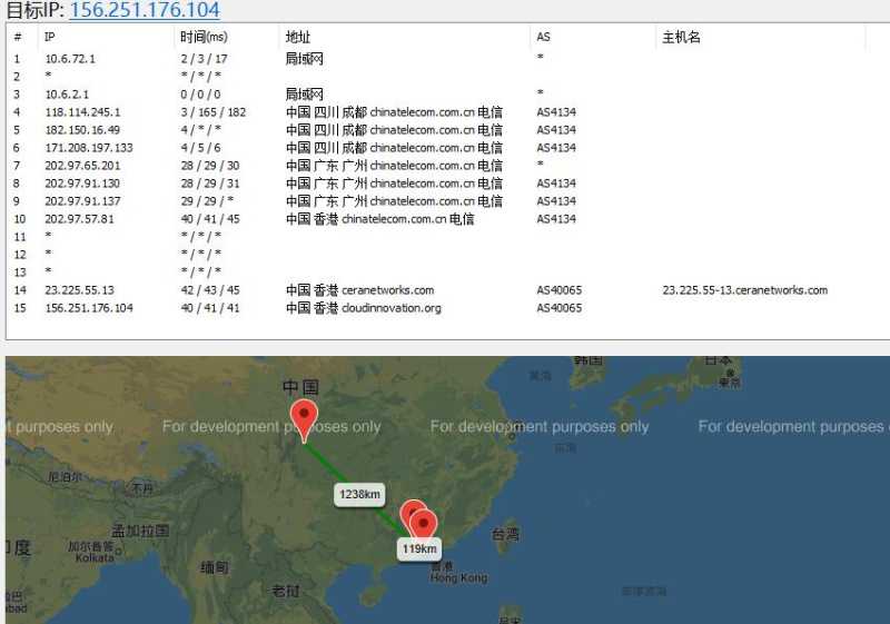 Vmshell香港VPS怎么样，有测评报告吗？插图3