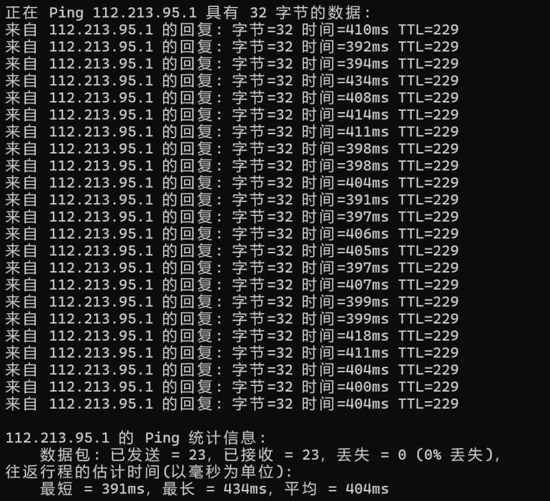 FormoHost越南VPS测评 - 本地Ping平均延迟测试