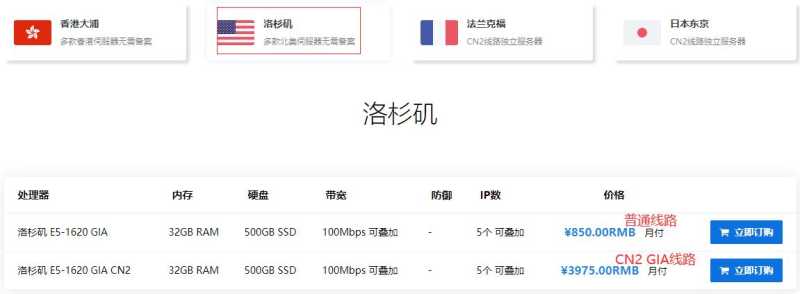哪里有云创网络美国服务器CN2 GIA线路，实际体验怎么样？插图4