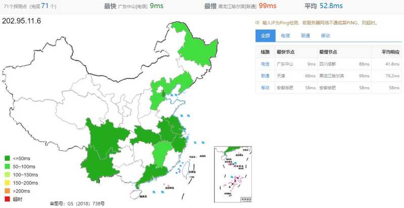 速科云香港服务器怎么样，适合用吗？插图2