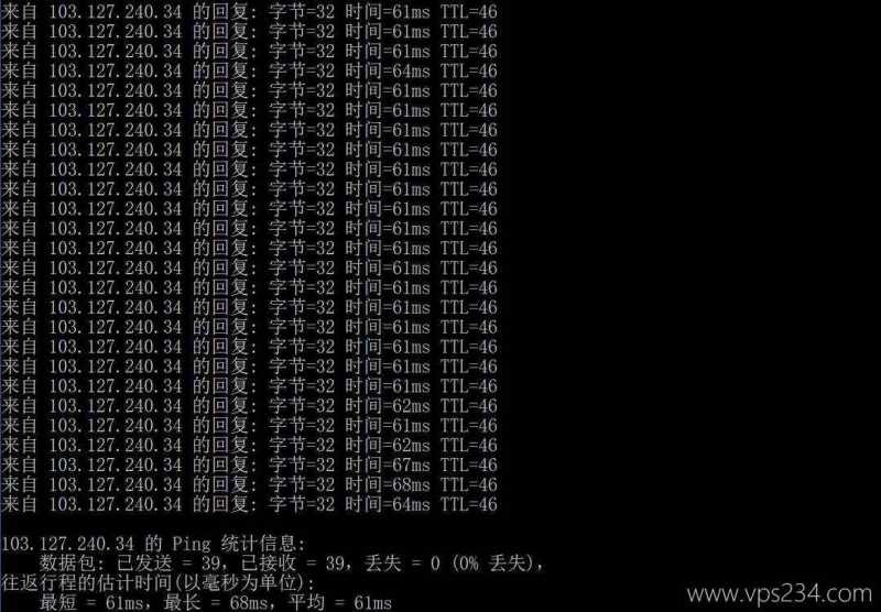 华纳云日本服务器网络测试-本地Ping平均延迟