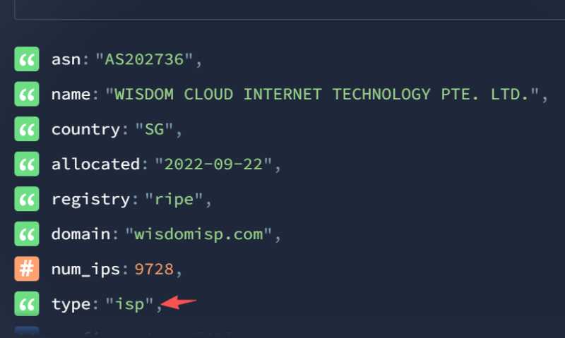 yin VPS 套餐、促销和机房选择汇总插图2