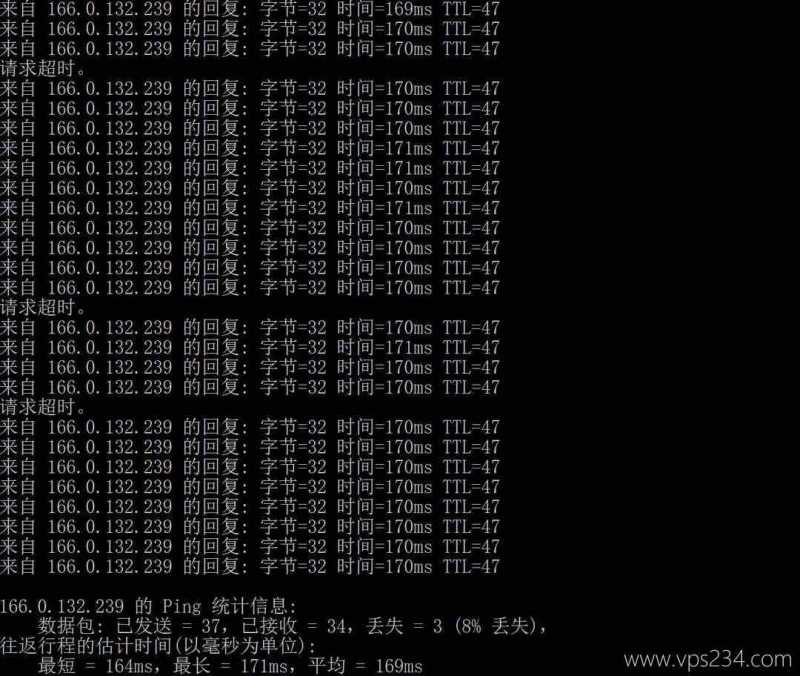 Evoxt法国VPS网络测试-本地Ping平均延迟