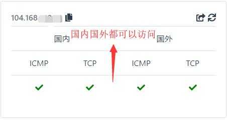 Hostwinds 低价 VPS 套餐整理：月付、年付和机房怎么选？插图34