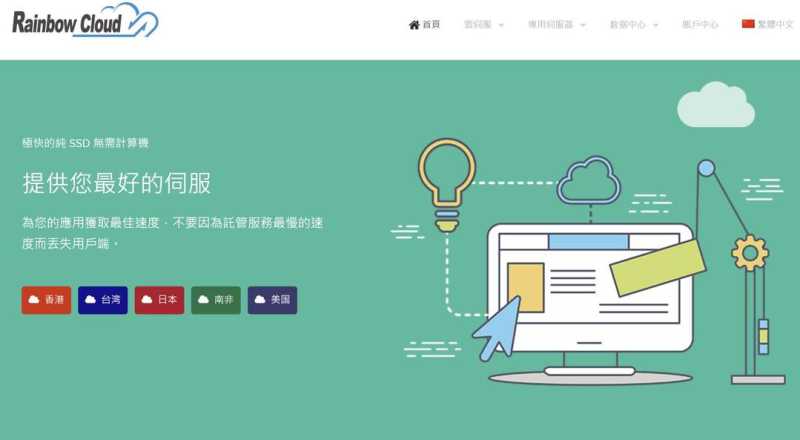 RainbowCloud：南非VPS怎么样测评介绍-CN2优化线路