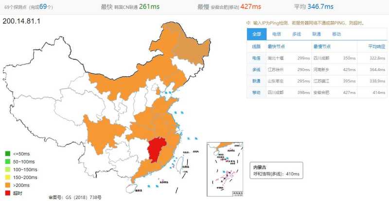 infofractal南美VPS智利机房怎么样，值得入手吗？插图2