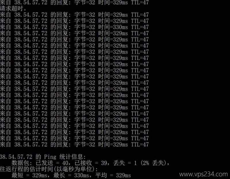 萤光云巴西VPS网络测试-本地Ping平均延迟