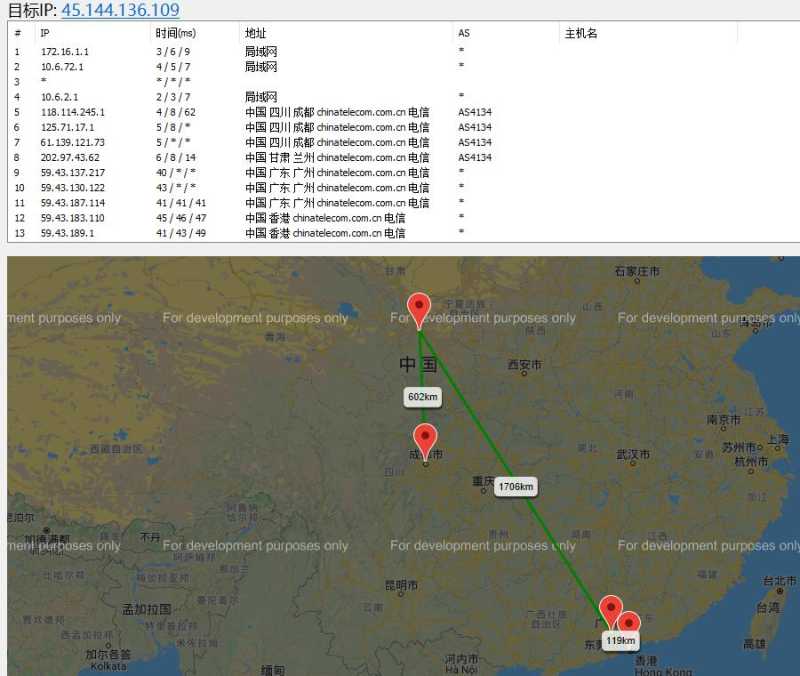 Licloud香港VPS怎么样，适合做站和日常使用吗？插图2
