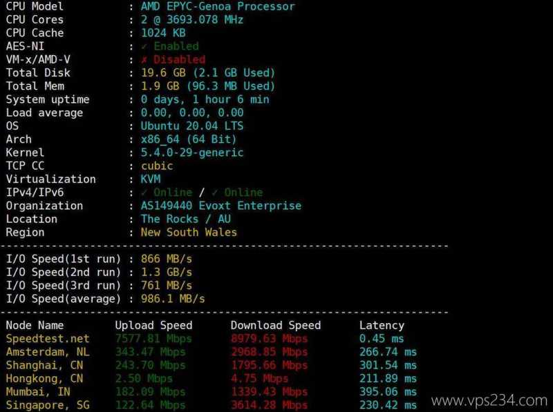 Evoxt澳大利亚VPS测评-性能和速度
