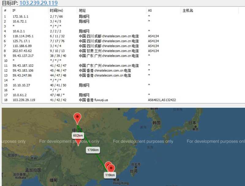 众邦IDC便宜香港VPS推荐,三网回程CN2 GIA插图2 众邦IDC便宜香港VPS推荐,三网回程CN2 GIA插图2