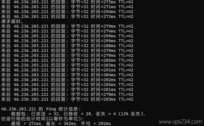 莱卡云德国家宽VPS网络测试-本地Ping平均延迟测试