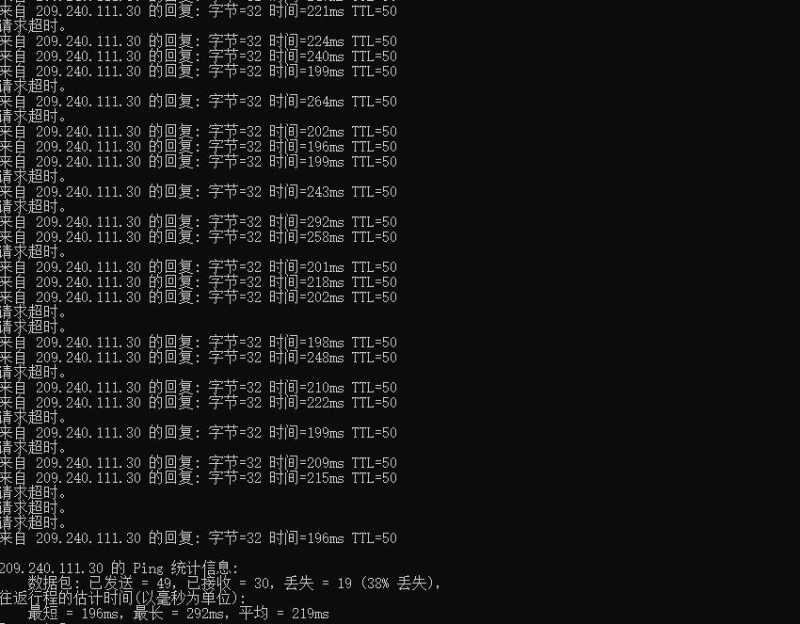 Colohouse美国VPS测评 - 本地Ping平均延迟测试