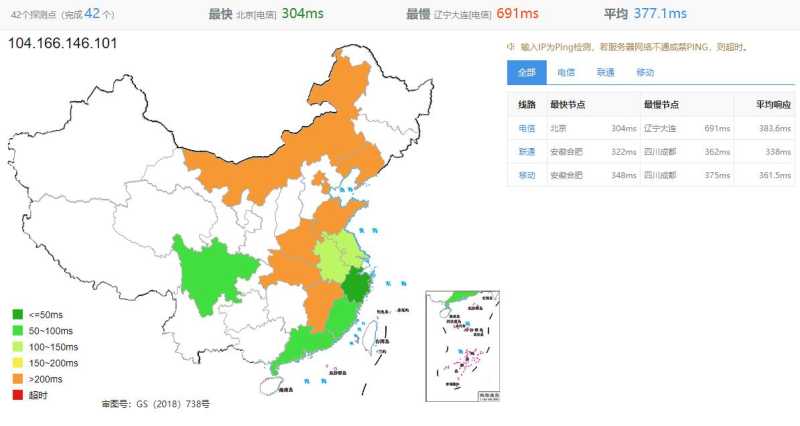 arkecx非洲VPS测评 - 全国三网Ping延迟测试
