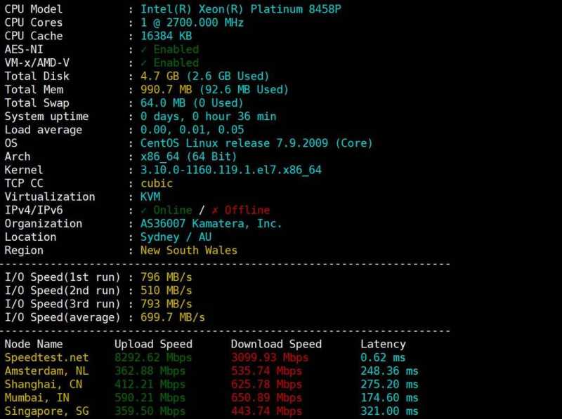 VPSServer澳大利亚VPS测评-性能和速度