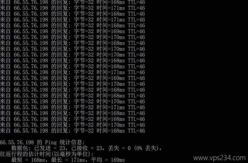 VPSServer美国VPS测评-本地Ping