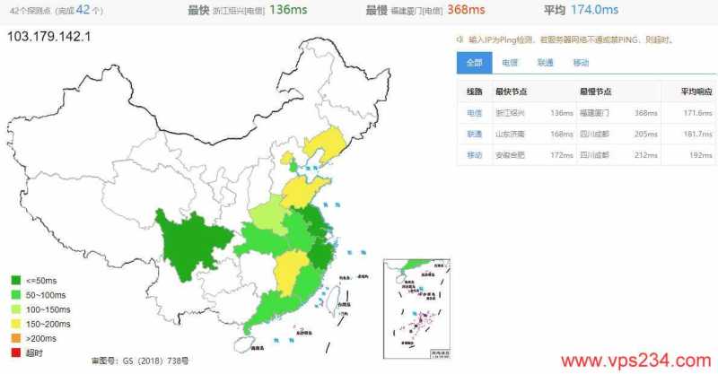 Evoxt美国VPS测评 - 全国三网Ping延迟测试