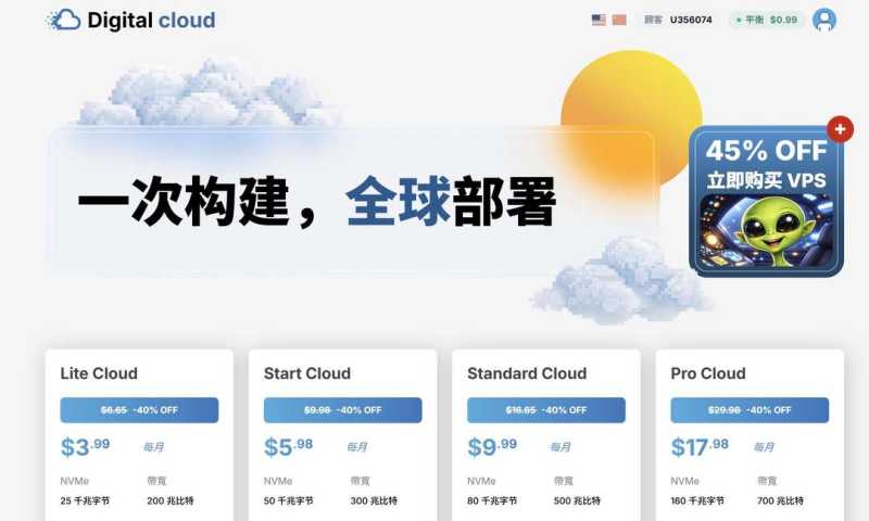 Hostwinds 低价 VPS 套餐整理：月付、年付和机房怎么选？插图44