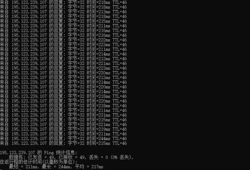 profitserver新加坡VPS怎么样，详细测评介绍插图1