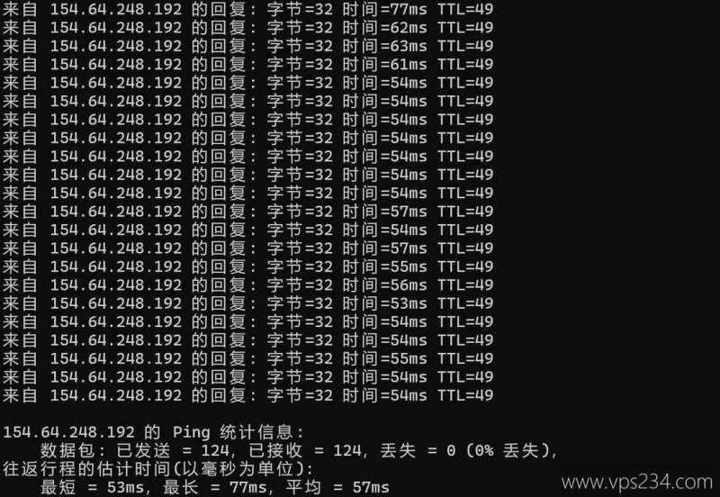 TmhHost香港VPS网络测试-本地Ping平均延迟