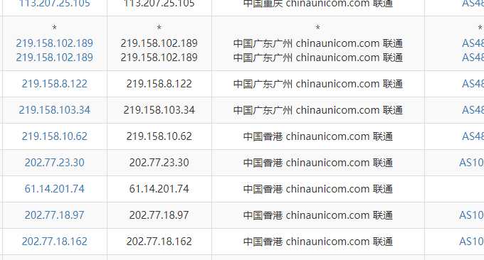 UCloud 低价 VPS 套餐整理：月付、年付和机房怎么选？插图23
