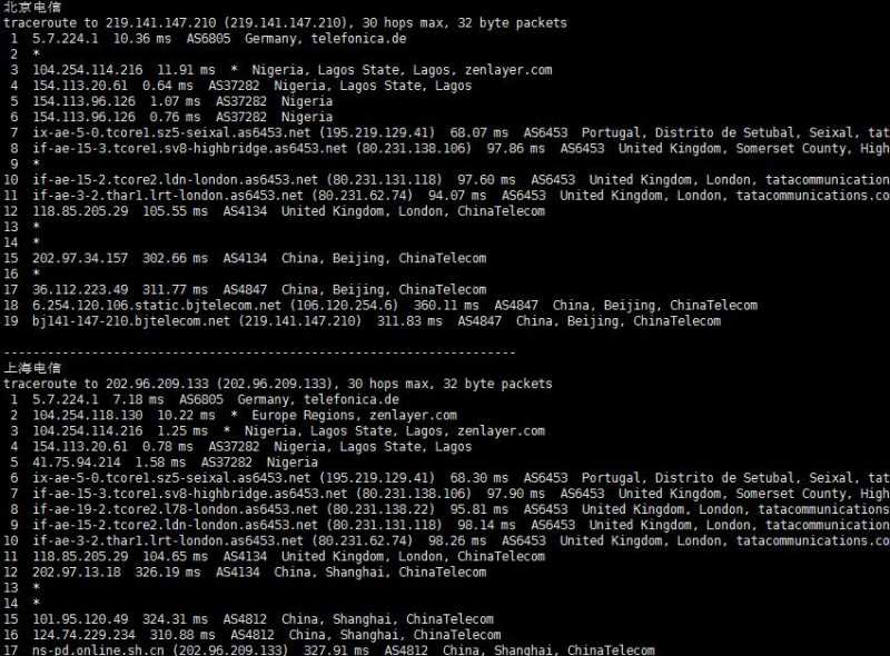 arkecx非洲VPS测评 - 电信回程路由