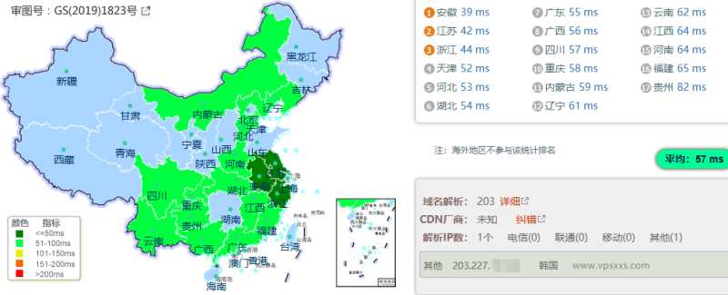丽萨主机韩国双ISP家宽VPS怎么样，适合Tiktok短视频运营，低延迟高速度吗？插图2