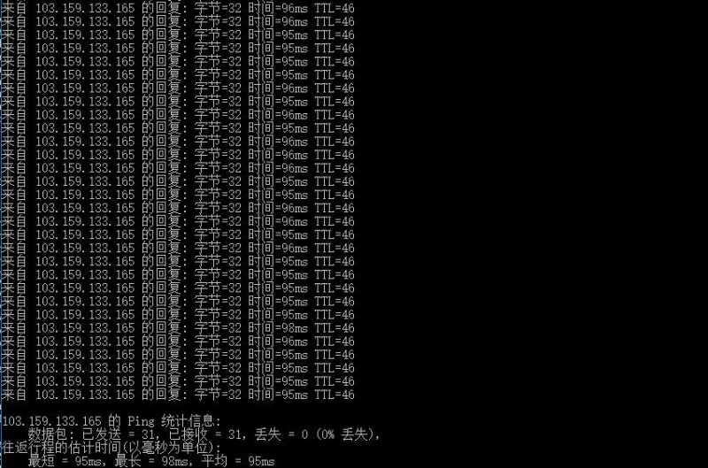 VPS Malaysia马来西亚VPS测评 - 本地Ping平均延迟测试