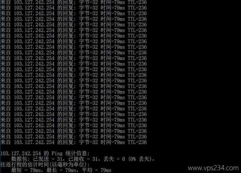 华纳云日本VPS网络测试-本地Ping平均延迟