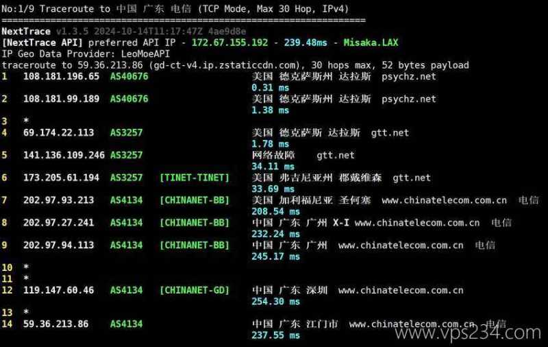 Database Mart美国GPU VPS测评 - 电信回程路由