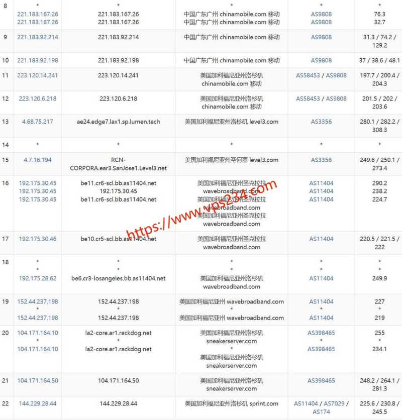 WePC 泰国 VPS 套餐对比：价格、配置和线路怎么选？插图35