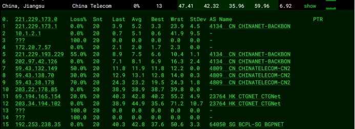 莱卡云香港VPS测评 - 电信去程路由
