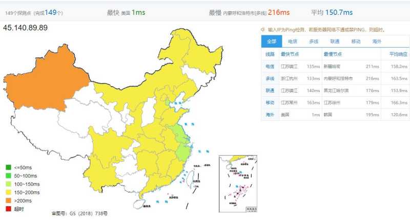 HostKVM美国VPS怎么样？联通优化线路洛杉矶机房实际体验如何？插图1