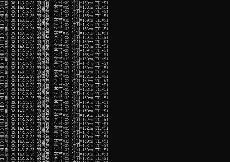 GigsGigs CN2美国VPS有14天免费试用吗？怎么样，值得试用不？插图1
