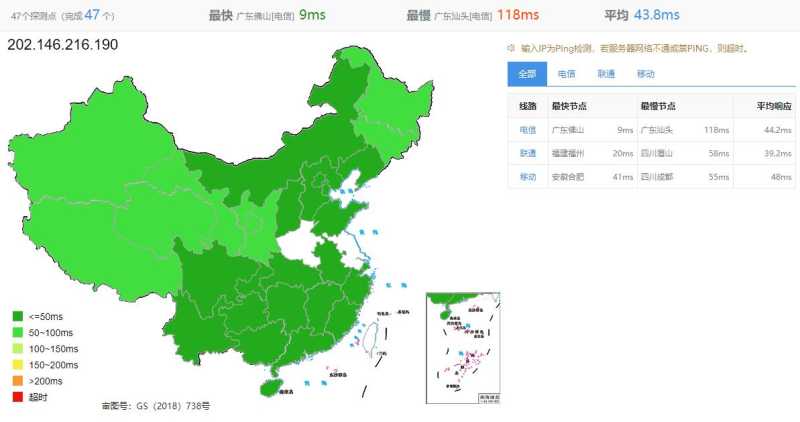 萝卜数据香港VPS测评 - 全国三网Ping延迟测试