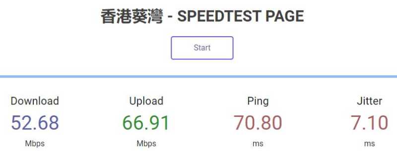 LOCVPS香港云服器测评 - 速度